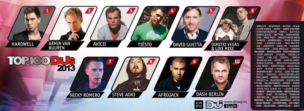 Top 100 Djs&nbsp;2013
